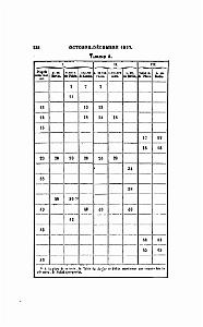 JOURNAL ASIATIQUE PAR J. CANTINEAU 1927_000650